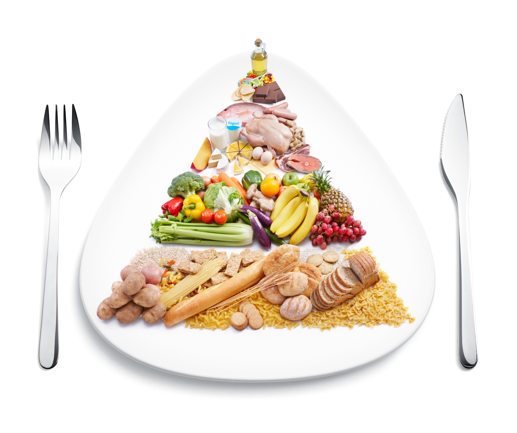 Kaj vse nam narekuje prehranska piramida?